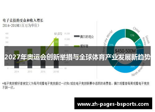 2027年奥运会创新举措与全球体育产业发展新趋势